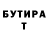 Бутират вода Rainhard _